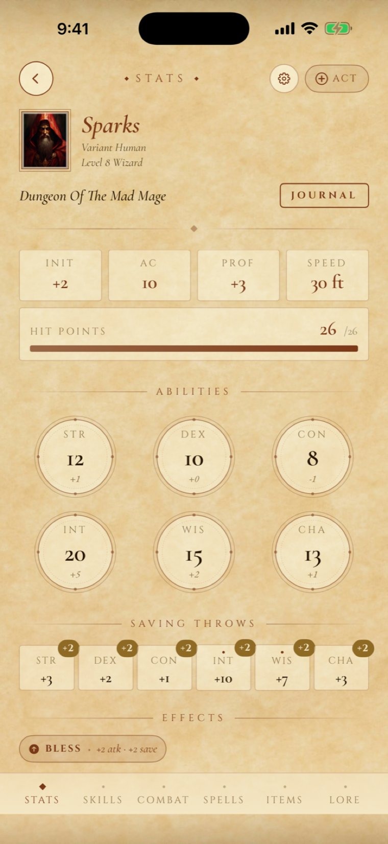 Character sheet